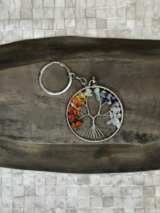 Chakra Tree Keyring